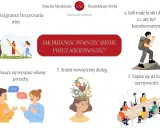 Grafika pokazuje 5 kroków do budowania pewności siebie przez asertywność: stawianie granic, wyrażanie potrzeb, zmiana dialogu wewnętrznego, konsekwencja i kurs asertywności.