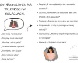 Grafika pokazuje nastolatka z problemami w relacjach, czującego się pominiętym. To przykład, co to jest poniżanie, gdy czujesz się odrzucony.