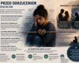 Lęk przed odrzuceniem w borderline: intensywne emocje, idealizacja/dewaluacja partnera, impulsywność, poczucie winy. Możliwa terapia.