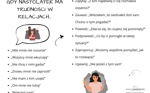 Grafika pokazuje nastolatka z problemami w relacjach, czującego się pominiętym. To przykład, co to jest poniżanie, gdy czujesz się odrzucony.