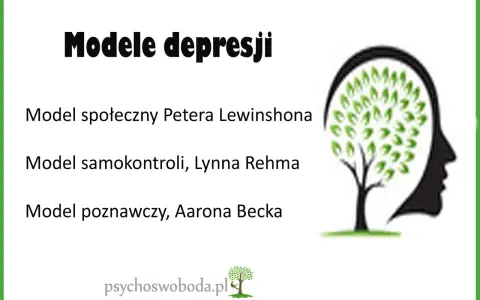 Modele depresji: społeczny, samokontroli i poznawczy. Grafika przedstawia profil głowy z drzewem myśli, symbolizującym złożoność umysłu i triada depresyjna.