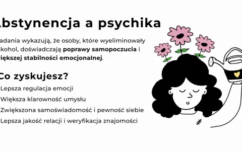 Abstynencja co to? Grafika ilustruje, jak rezygnacja z alkoholu poprawia samopoczucie, stabilność emocjonalną i samoświadomość, niczym podlewanie kwiatów w głowie.