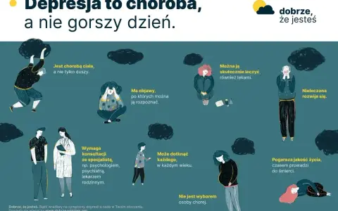 Ilustracja przedstawia osoby zmagające się z depresją lękową, pokazując jej objawy, potrzebę leczenia i wsparcia.