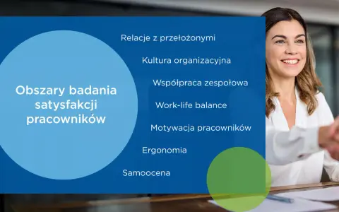 Obszary badania satysfakcji pracowników: relacje, kultura, współpraca, work-life balance, motywacja, ergonomia, samoocena. To klucz do sukcesu.