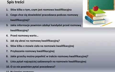 Spis treści do rozmowy kwalifikacyjnej: jak się przygotować, czego się dowiedzieć i jakie pytania zadawać.