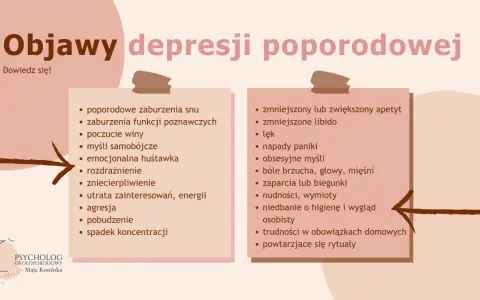 Objawy depresji poporodowej: zaburzenia snu, poczucie winy, lęk, napady paniki, trudności w obowiązkach domowych.