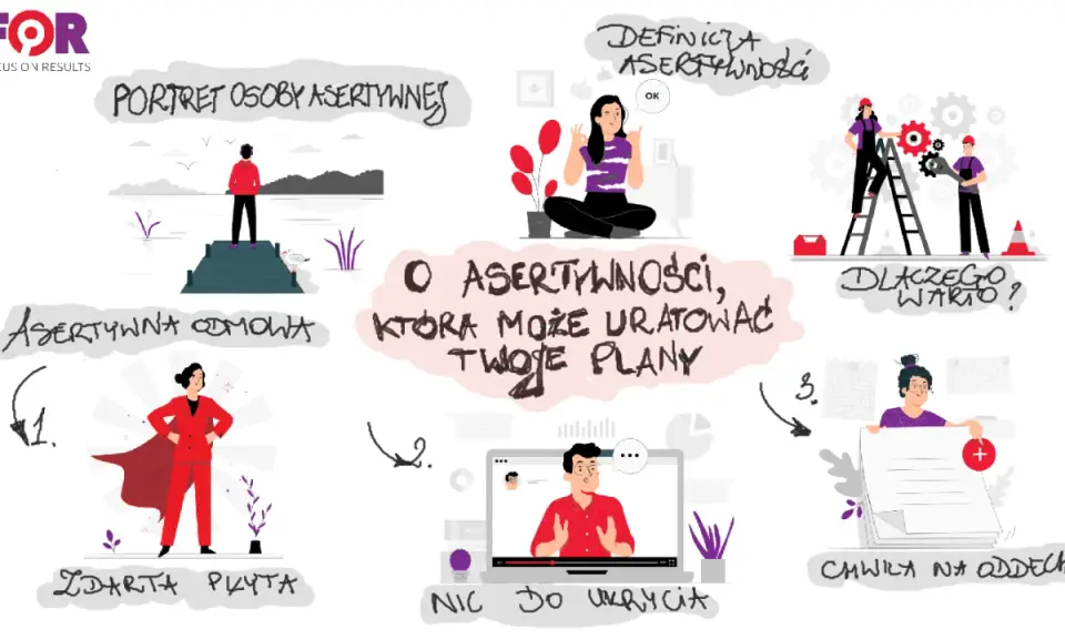 Przykłady asertywności: portret osoby, odmowa, definicja, dlaczego warto, chwila na oddech. Asertywność ratuje plany.