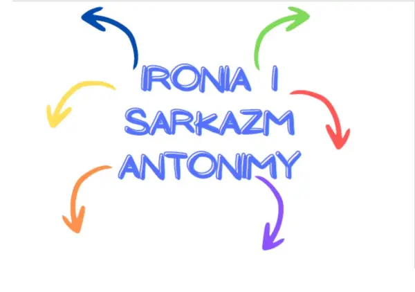 Kolorowe strzałki otaczają napis "IRONIA I SARKAZM ANTONIMY", sugerując, że te pojęcia są ze sobą powiązane, niczym w ironicznym poczuciu humoru.